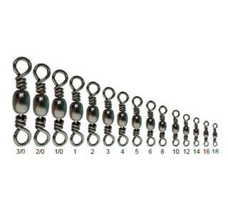 Linx Barrel Swivel