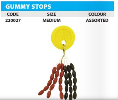 Linx Gummy Stop