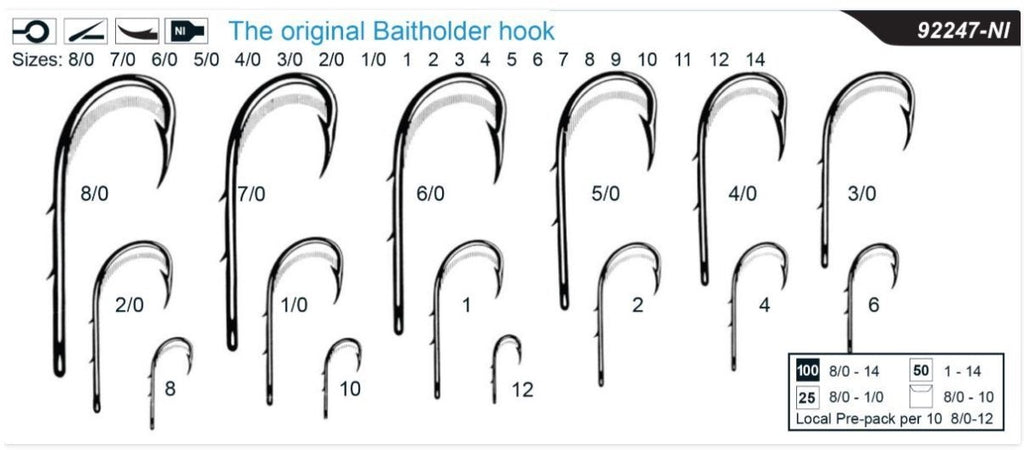 Mustad Baitholder Hook 10 Per Pack